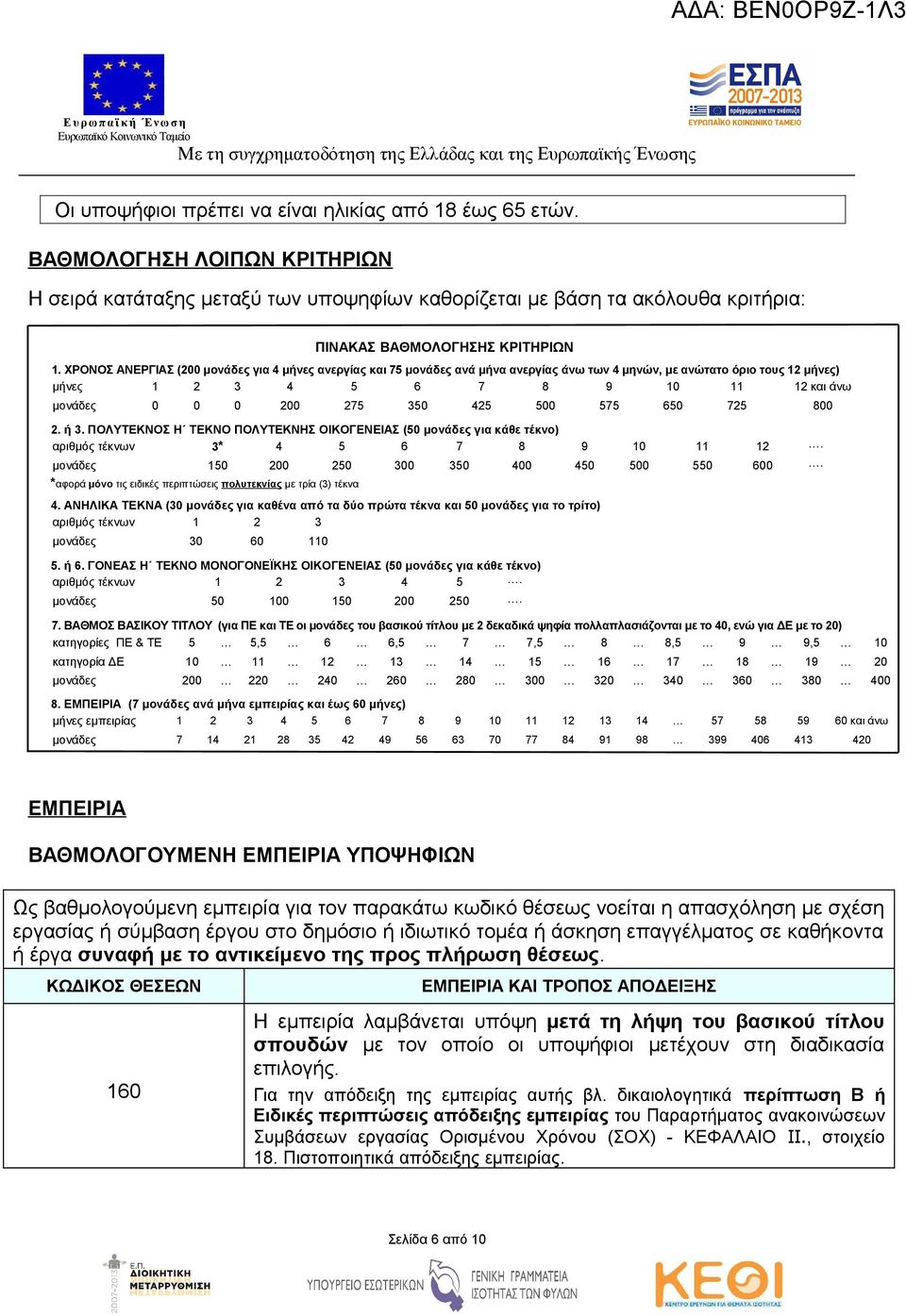 425 500 575 650 725 800 2. ή 3. ΠΟΛΥΤΕΚΝΟΣ Η ΤΕΚΝΟ ΠΟΛΥΤΕΚΝΗΣ ΟΙΚΟΓΕΝΕΙΑΣ (50 μονάδες για κάθε τέκνο) αριθμός τέκνων 3* 4 5 6 7 8 9 10 11 12. μονάδες 150 200 250 300 350 400 450 500 550 600.