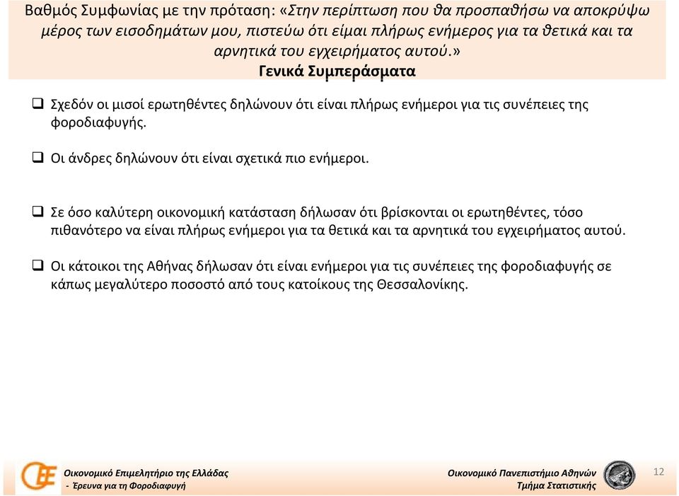 Οι άνδρες δηλώνουν ότι είναι σχετικά πιο ενήμεροι.