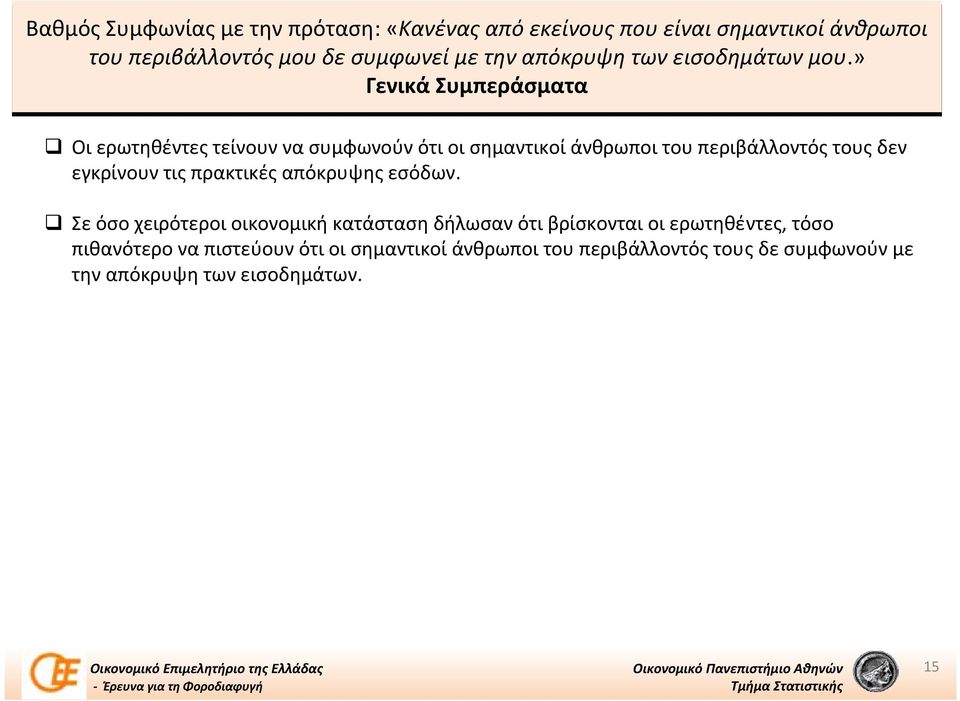 » Γενικά Συμπεράσματα Οι ερωτηθέντες τείνουν να συμφωνούν ότι οι σημαντικοί άνθρωποι του περιβάλλοντός τους δεν εγκρίνουν τις