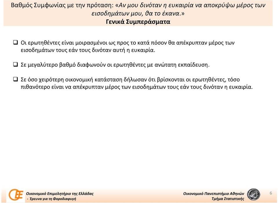 τους δινόταν αυτή η ευκαιρία. Σε μεγαλύτερο βαθμό διαφωνούν οι ερωτηθέντες με ανώτατη εκπαίδευση.