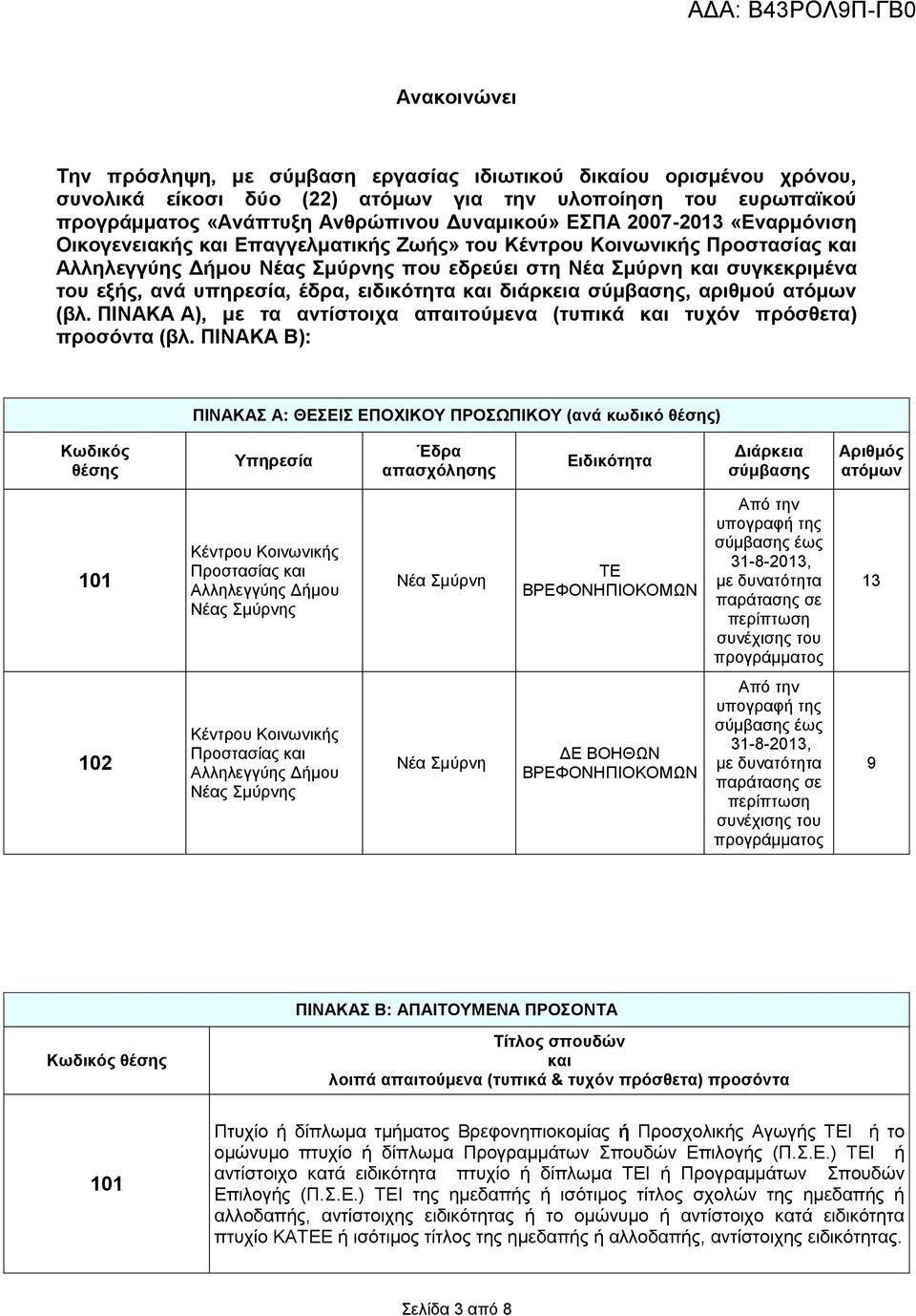 έδξα, εηδηθόηεηα θαη δηάξθεηα ζύκβαζεο, αξηζκνύ αηόκσλ (βι. ΠΗΝΑΚΑ Α), κε ηα αληίζηνηρα απαηηνύκελα (ηππηθά θαη ηπρόλ πξόζζεηα) πξνζόληα (βι.