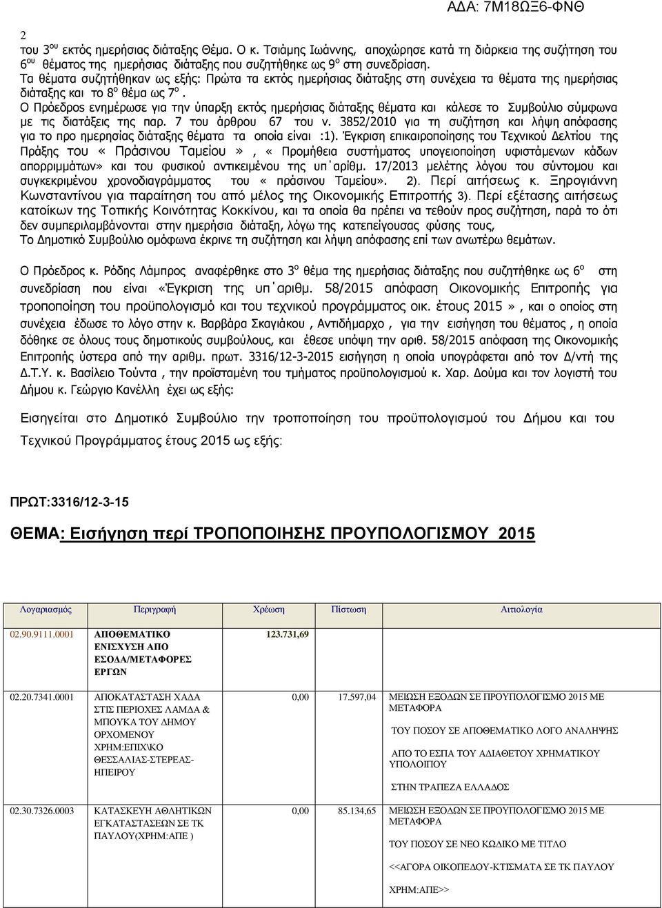 Ο Πρόεδροs ενημέρωσε για την ύπαρξη εκτός ημερήσιας διάταξης θέματα και κάλεσε το Συμβούλιο σύμφωνα με τις διατάξεις της παρ. 7 του άρθρου 67 του ν.