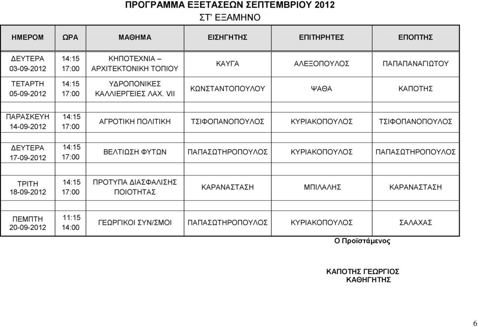 VII ΚΩΝΣΤΑΝΤΟΠΟΥΛΟΥ ΨΑΘΑ ΚΑΠΟΤΗΣ 14-09-2012 ΑΓΡΟΤΙΚΗ ΠΟΛΙΤΙΚΗ ΤΣΙΦΟΠΑΝΟ ΚΥΡΙΑΚΟ