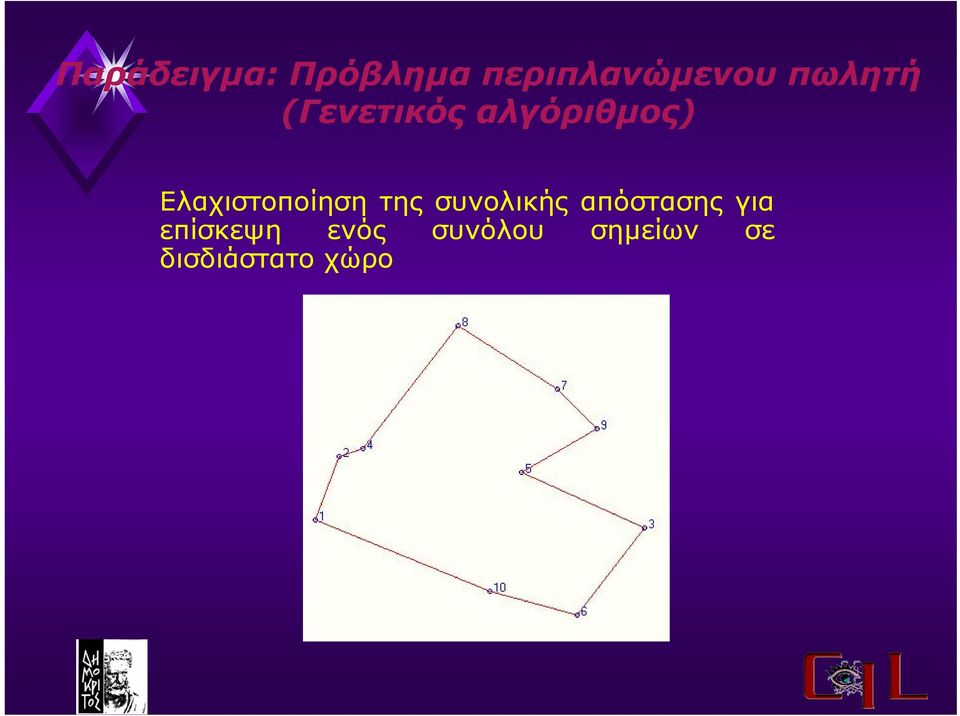 Ελαχιστοποίηση της συνολικής απόστασης