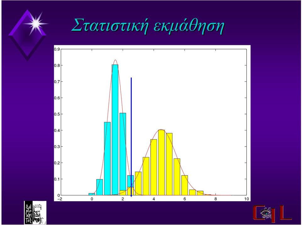 8 0.7 0.6 0.5 0.