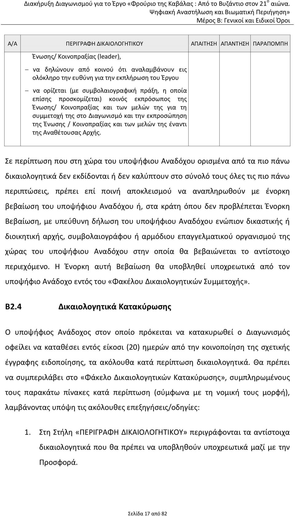 και των μελών της έναντι της Αναθέτουσας Αρχής.