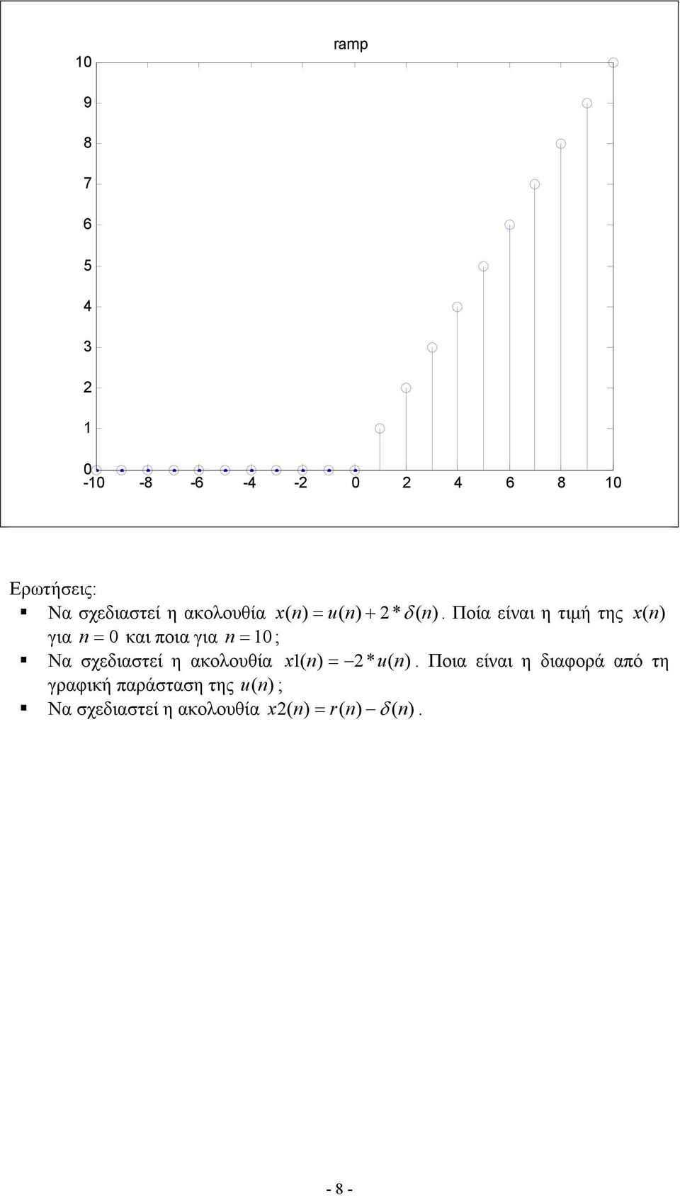 Ποία είναι η τιμή της x ( για n και ποια για n ; Να σχεδιαστεί η