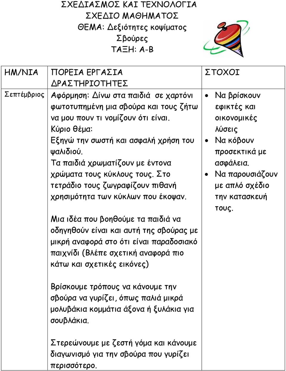 Στο τετράδιο τους ζωγραφίζουν πιθανή χρησιμότητα των κύκλων που έκοψαν.