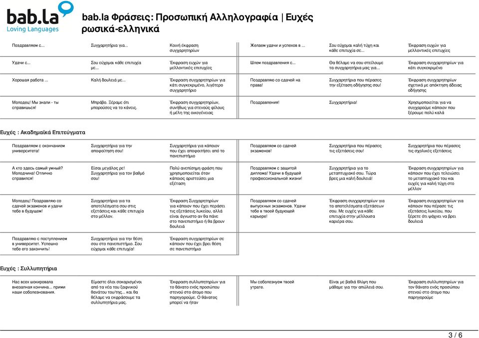 .. Καλή δουλειά με... κάτι συγκεκριμένο, λιγότερο συγχαρητήριο Поздравляю со сдачей на права! Συγχαρητήρια που πέρασες την εξέταση οδήγησης σου!