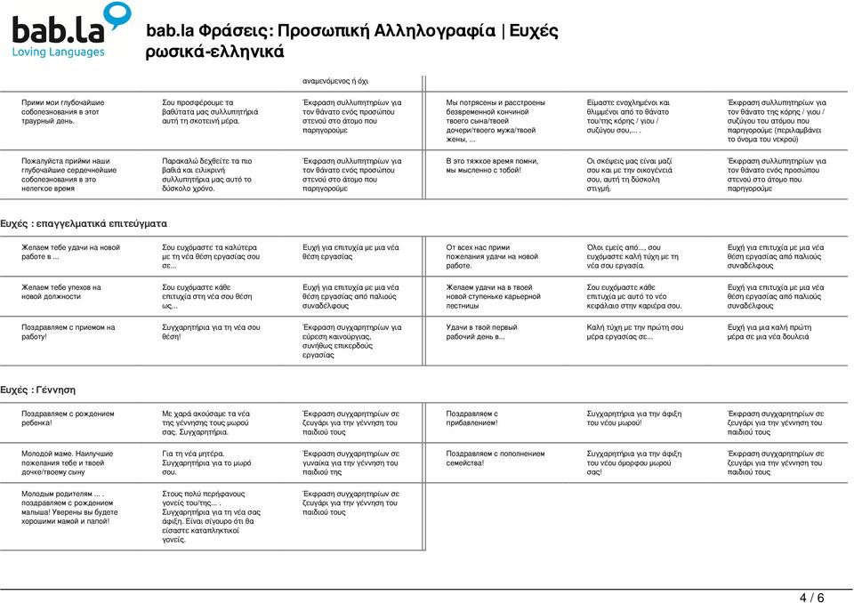 ... τον θάνατο της κόρης / γιου / συζύγου του ατόμου που (περιλαμβάνει το όνομα του νεκρού) Пожалуйста прийми наши глубочайшие сердечнейшие соболезнования в это нелегкое время Παρακαλώ δεχθείτε τα