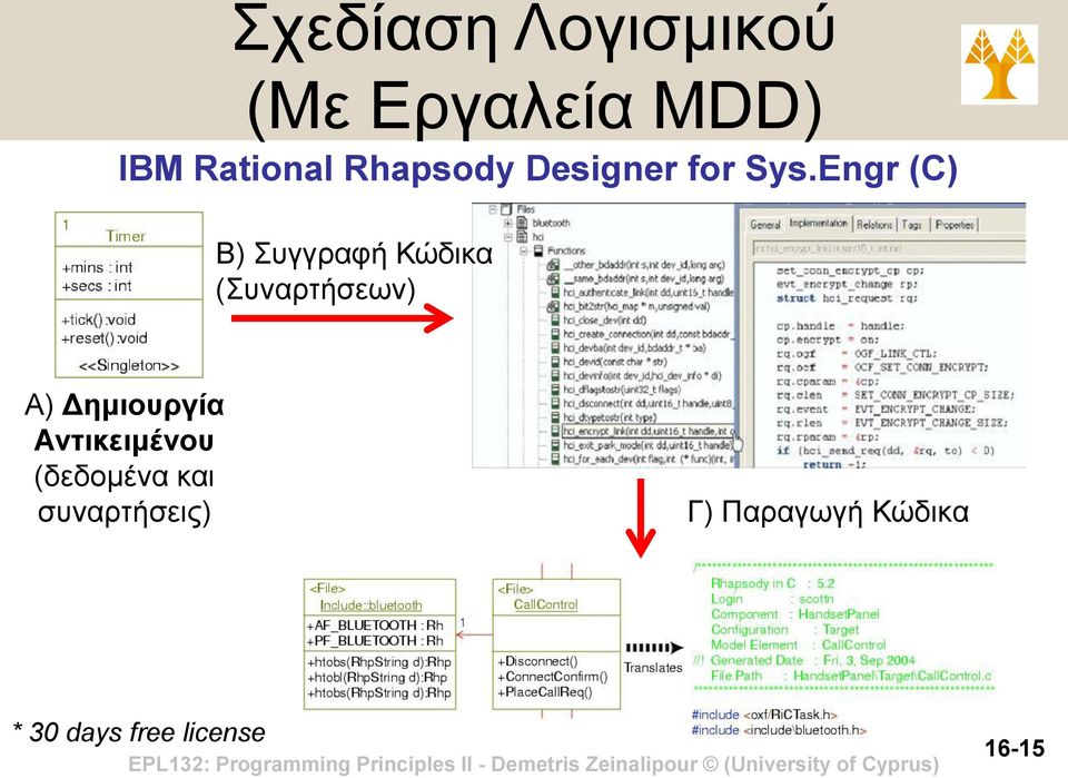 Engr (C) Β) Συγγραφή Κώδικα (Συναρτήσεων) Α)