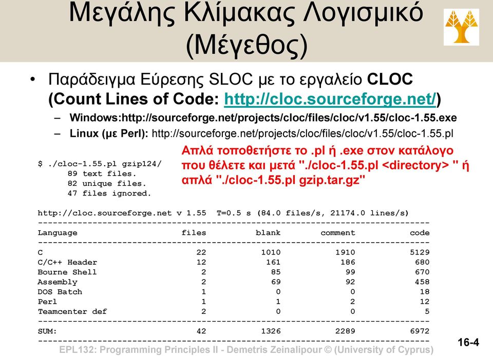 pl ή.exe στον κατάλογο που θέλετε και μετά "./cloc-1.55.pl <directory> " ή απλά "./cloc-1.55.pl gzip.tar.gz" http://cloc.sourceforge.net v 1.55 T=0.5 s (84.0 files/s, 21174.