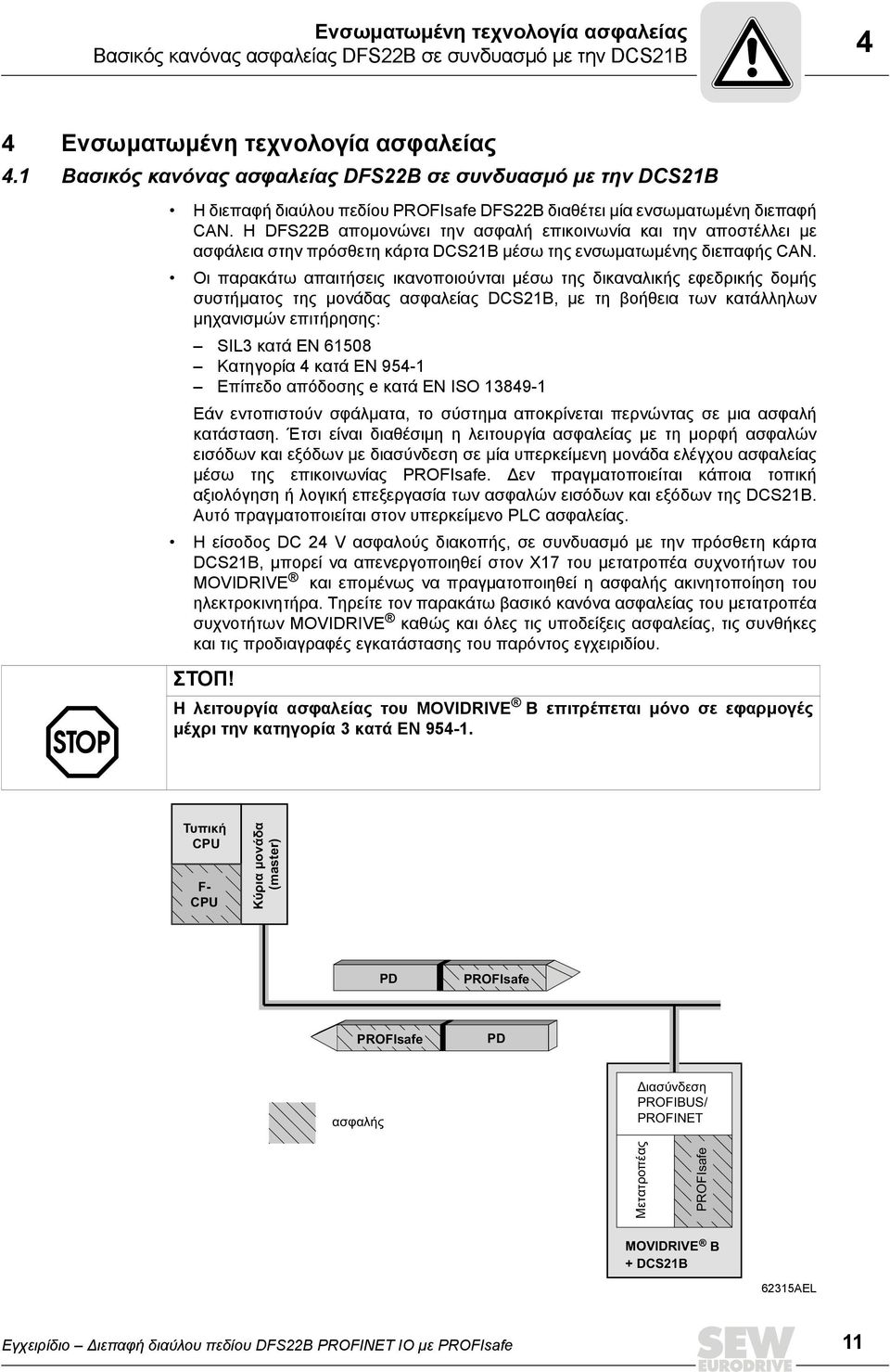 Η DFS22B αποµονώνει την ασφαλή επικοινωνία και την αποστέλλει µε ασφάλεια στην πρόσθετη κάρτα DCS21B µέσω της ενσωµατωµένης διεπαφής CAN.