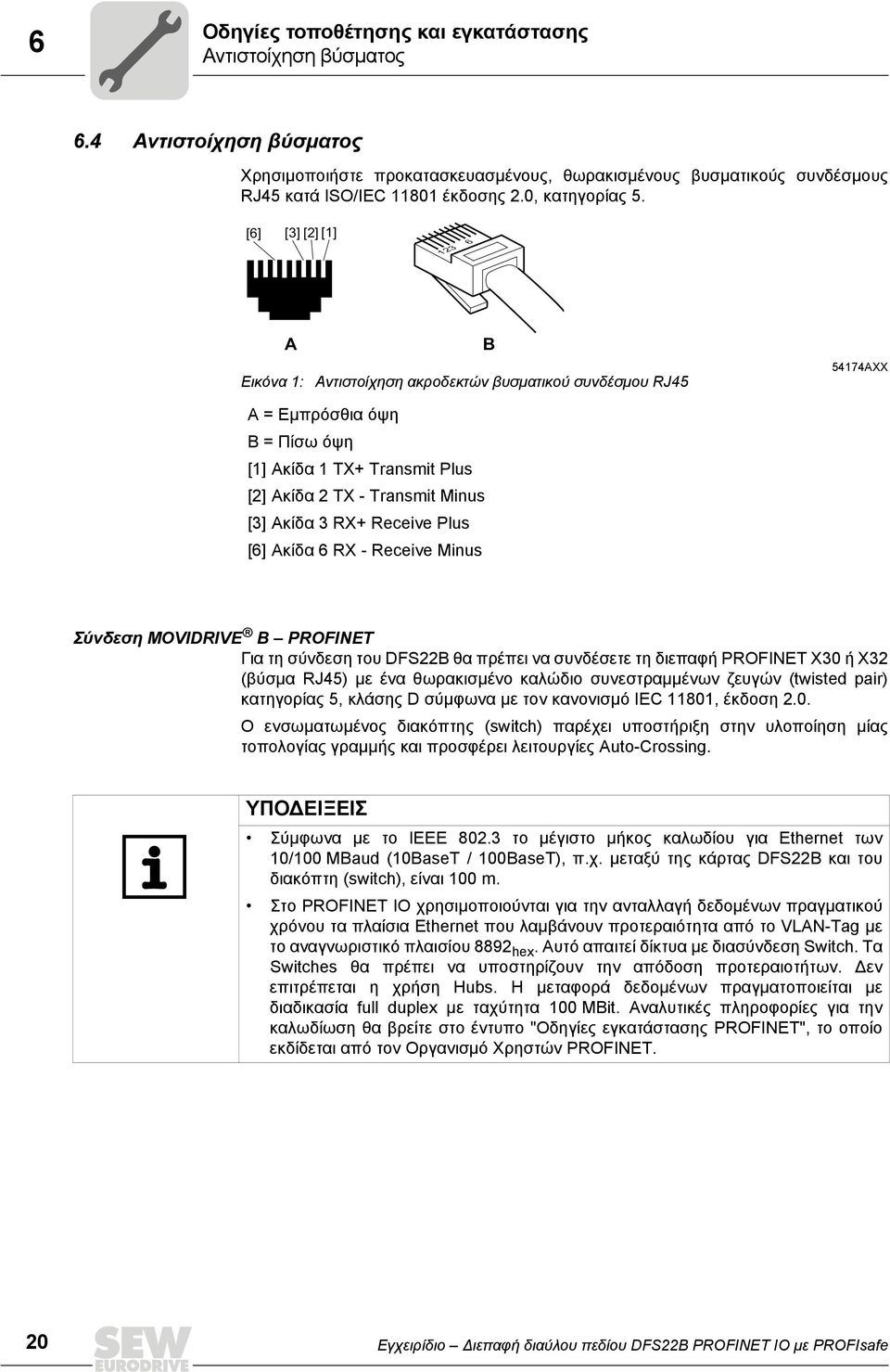 [6] [3] [2] [1] 123 6 A Εικόνα 1: B Αντιστοίχηση ακροδεκτών βυσµατικού συνδέσµου RJ45 54174AXX A = Εµπρόσθια όψη Β = Πίσω όψη [1] Ακίδα 1 TX+ Transmit Plus [2] Ακίδα 2 TX - Transmit Minus [3] Ακίδα 3