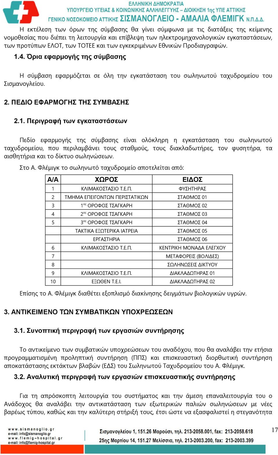 ΠΕΔΙΟ ΕΦΑΡΜΟΓΗΣ ΤΗΣ ΣΥΜΒΑΣΗΣ 2.1.