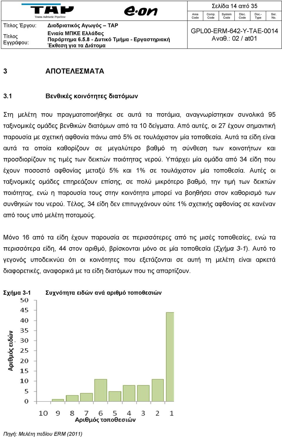 Από αυτές, οι 27 έχουν σημαντική παρουσία με σχετική αφθονία πάνω από 5% σε τουλάχιστον μία τοποθεσία.