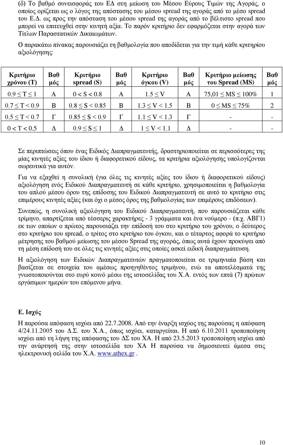 Ο παρακάτω πίνακας παρουσιάζει τη βαθμολογία που αποδίδεται για την τιμή κάθε κριτηρίου αξιολόγησης: Κριτήριο χρόνου (T) Βαθ μός Κριτήριο spread (S) Βαθ μός Κριτήριο όγκου (V) Βαθ μός Κριτήριο