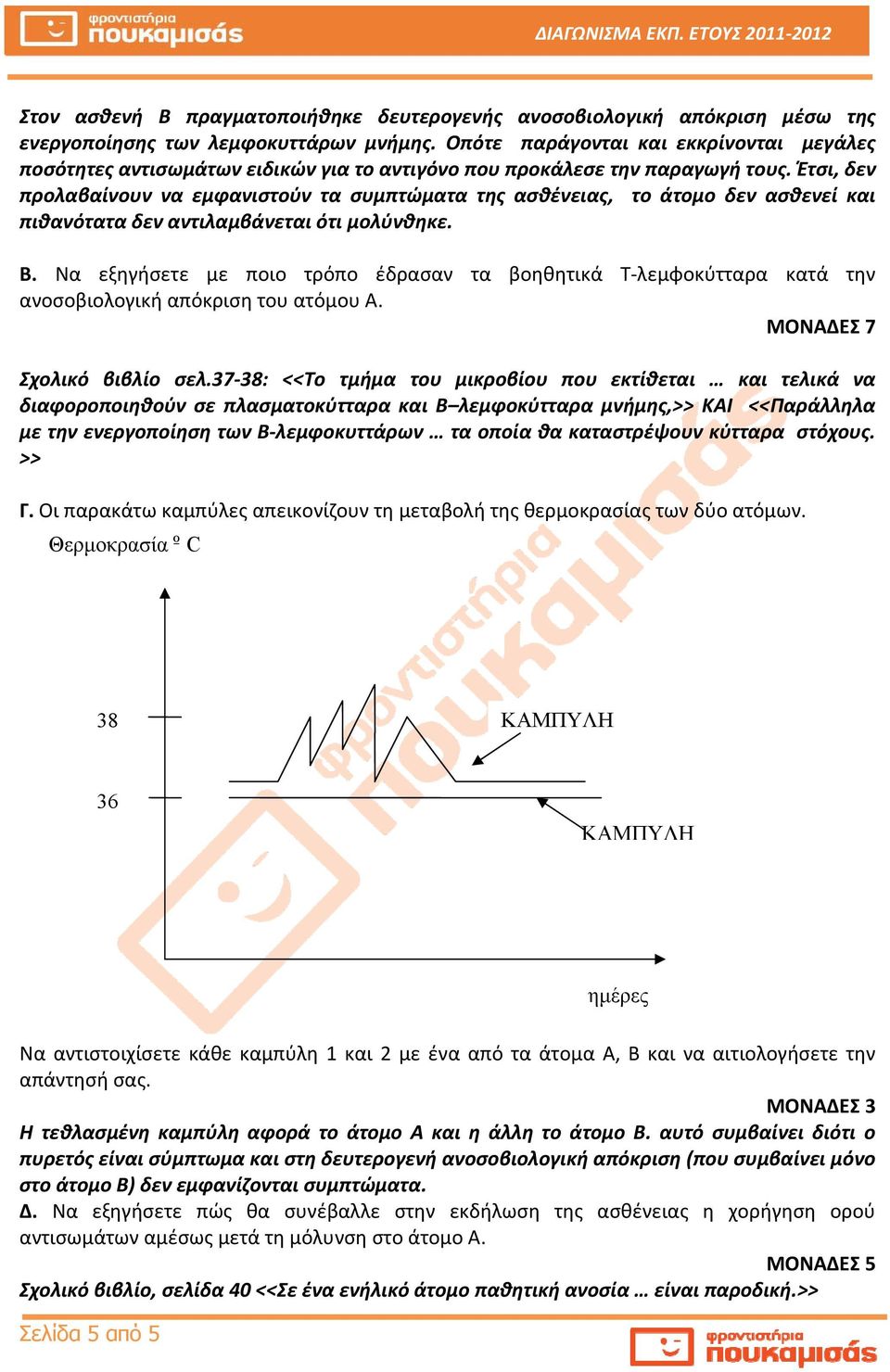 Έτσι, δεν προλαβαίνουν να εμφανιστούν τα συμπτώματα της ασθένειας, το άτομο δεν ασθενεί και πιθανότατα δεν αντιλαμβάνεται ότι μολύνθηκε. Β.