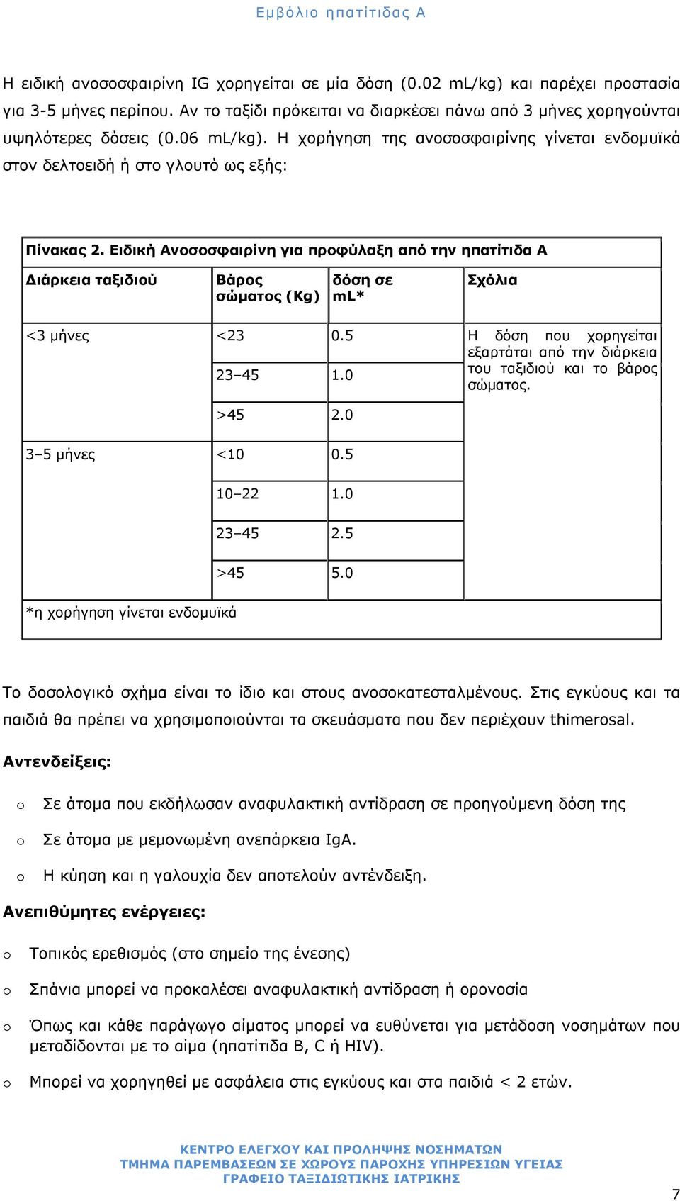 Ειδική Ανοσοσφαιρίνη για προφύλαξη από την ηπατίτιδα Α Διάρκεια ταξιδιού Βάρος σώματος (Kg) δόση σε ml* Σχόλια <3 μήνες <23 0.5 Η δόση που χορηγείται 23 45 1.