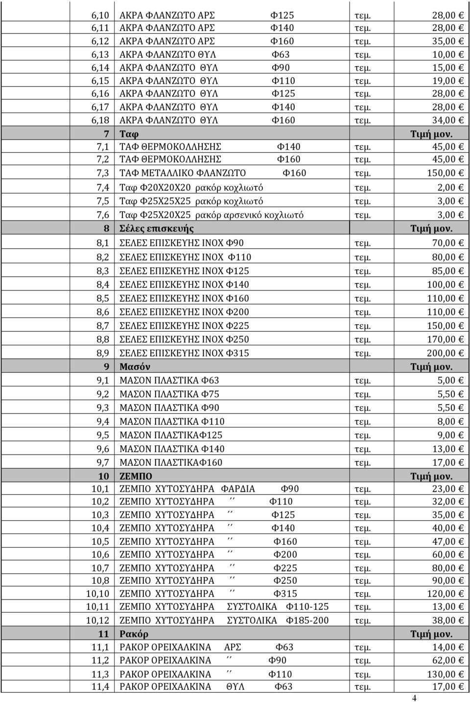 7,1 ΤΑΦ ΘΕΡΜΟΚΟΛΛΗΣΗΣ Φ140 τεμ. 45,00 7,2 ΤΑΦ ΘΕΡΜΟΚΟΛΛΗΣΗΣ Φ160 τεμ. 45,00 7,3 ΤΑΦ ΜΕΤΑΛΛΙΚΟ ΦΛΑΝΖΩΤΟ Φ160 τεμ. 150,00 7,4 Ταφ Φ20Χ20Χ20 ρακόρ κοχλιωτό τεμ. 2,00 7,5 Ταφ Φ25Χ25Χ25 ρακόρ κοχλιωτό τεμ.