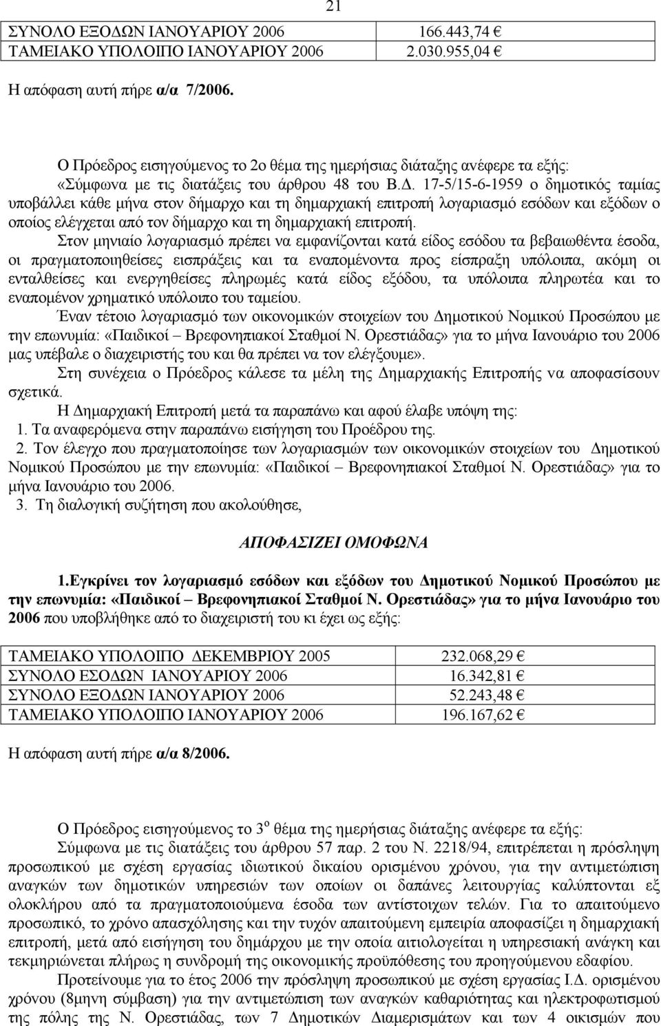 17-5/15-6-1959 ο δημοτικός ταμίας υποβάλλει κάθε μήνα στον δήμαρχο και τη δημαρχιακή επιτροπή λογαριασμό εσόδων και εξόδων ο οποίος ελέγχεται από τον δήμαρχο και τη δημαρχιακή επιτροπή.