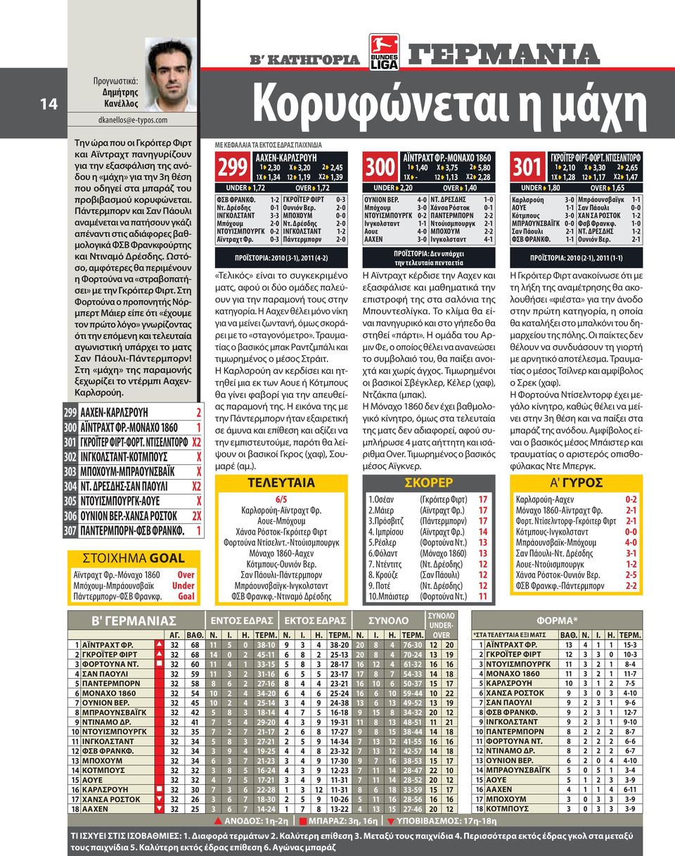 κορυφώνεται. Πάντερμπορν και Σαν Πάουλι αναμένεται να πατήσουν γκάζι απέναντι στις αδιάφορες βαθμολογικά ΦΣΒ Φρανκφούρτης και Ντιναμό Δρέσδης.
