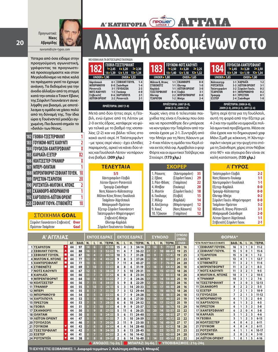 ανάγκη. Τα δεδομένα για την άνοδο άλλαξαν από τη στιγμή κατά την οποία ο Τσαντ Εβανς της Σέφιλντ Γιουνάιτεντ συνελήφθη για βιασμό, με αποτέλεσμα η ομάδα να χάσει πολύ από τη δύναμή της.