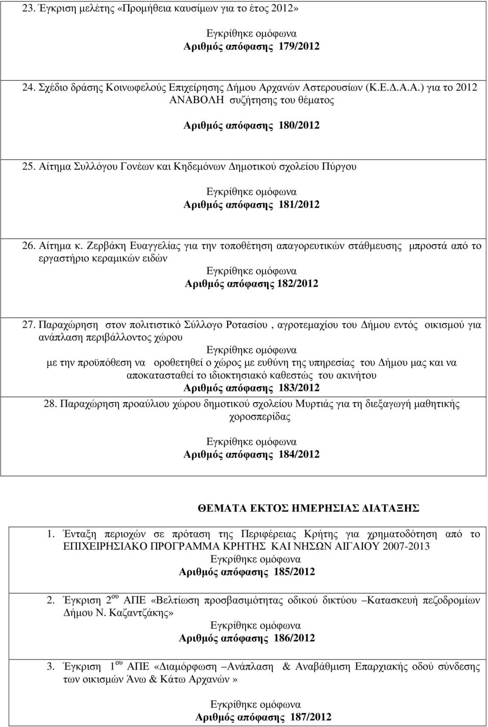 Ζερβάκη Ευαγγελίας για την τοποθέτηση απαγορευτικών στάθµευσης µπροστά από το εργαστήριο κεραµικών ειδών Αριθµός απόφασης 182/2012 27.