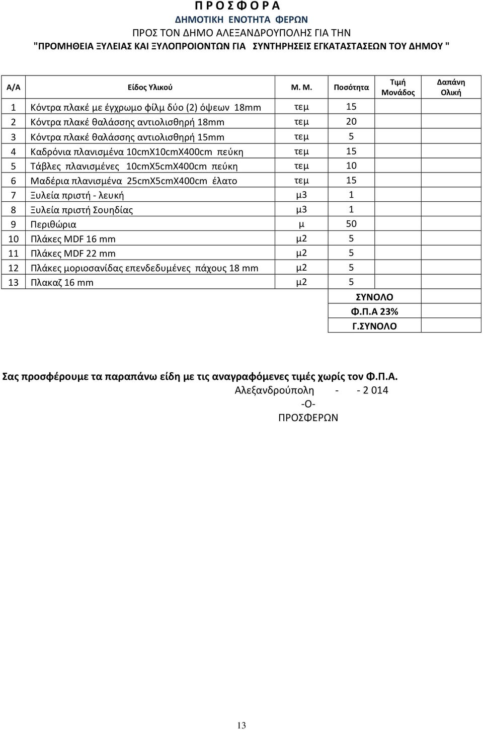 10cmΧ5cmΧ400cm πεύκη τεμ 10 6 Μαδέρια πλανισμένα 25cmΧ5cmΧ400cm έλατο τεμ 15 7 Ξυλεία πριστή - λευκή μ3 1 8 Ξυλεία πριστή Σουηδίας μ3 1 9 Περιθώρια μ 50 10 Πλάκες MDF 16 mm μ2 5 11 Πλάκες MDF 22 mm