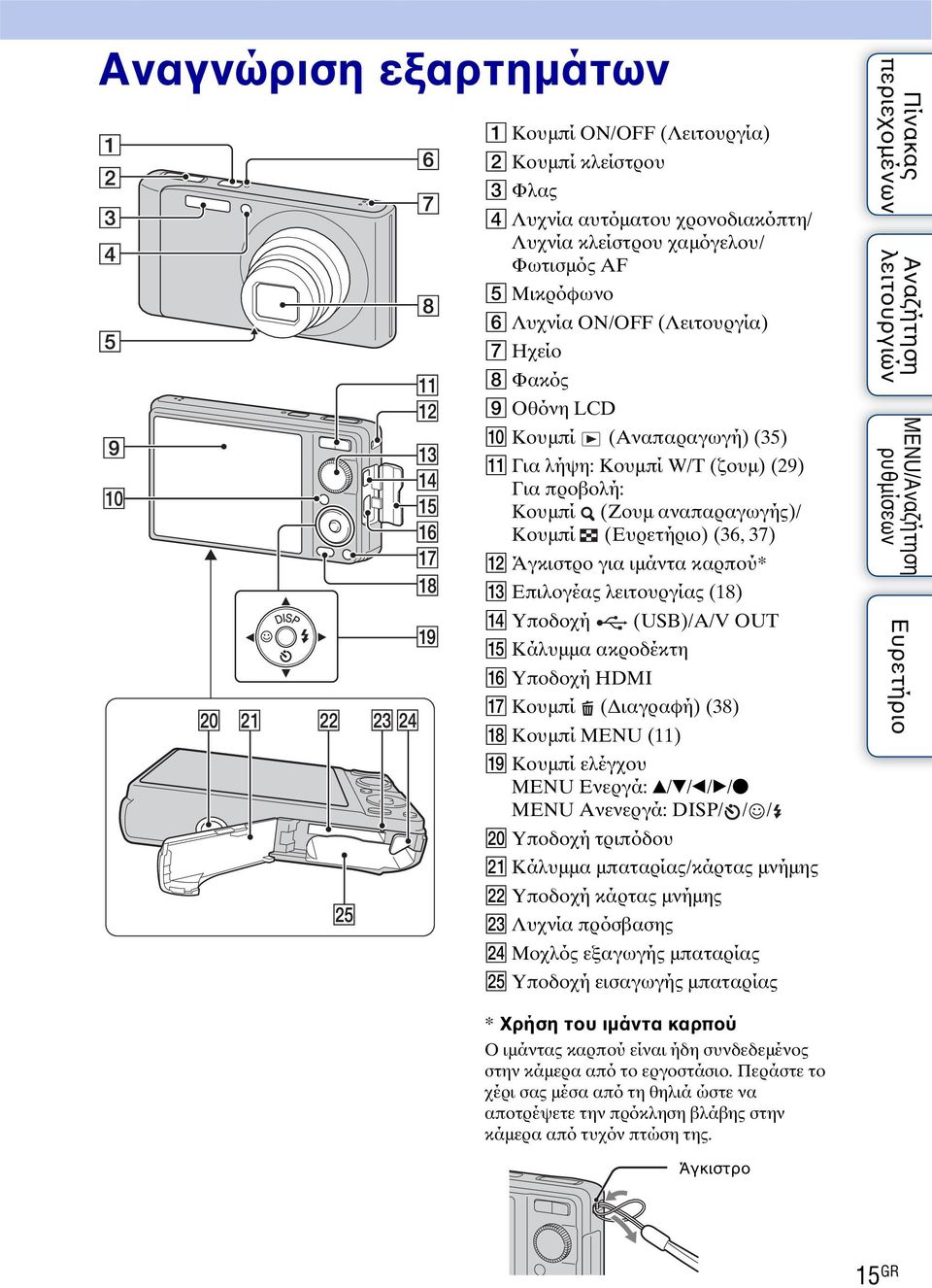 λειτουργίας (18) N Υποδοχή (USB)/A/V OUT O Κάλυμμα ακροδέκτη P Υποδοχή HDMI Q Κουμπί (Διαγραφή) (38) R Κουμπί MENU (11) S Κουμπί ελέγχου MENU Ενεργά: v/v/b/b/z MENU Ανενεργά: DISP/ / / T Υποδοχή