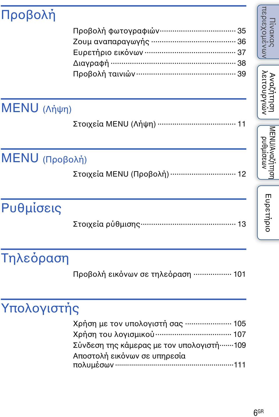 ρύθμισης 13 Τηλεόραση Προβολή εικόνων σε τηλεόραση 101 Υπολογιστής Χρήση με τον υπολογιστή σας 105
