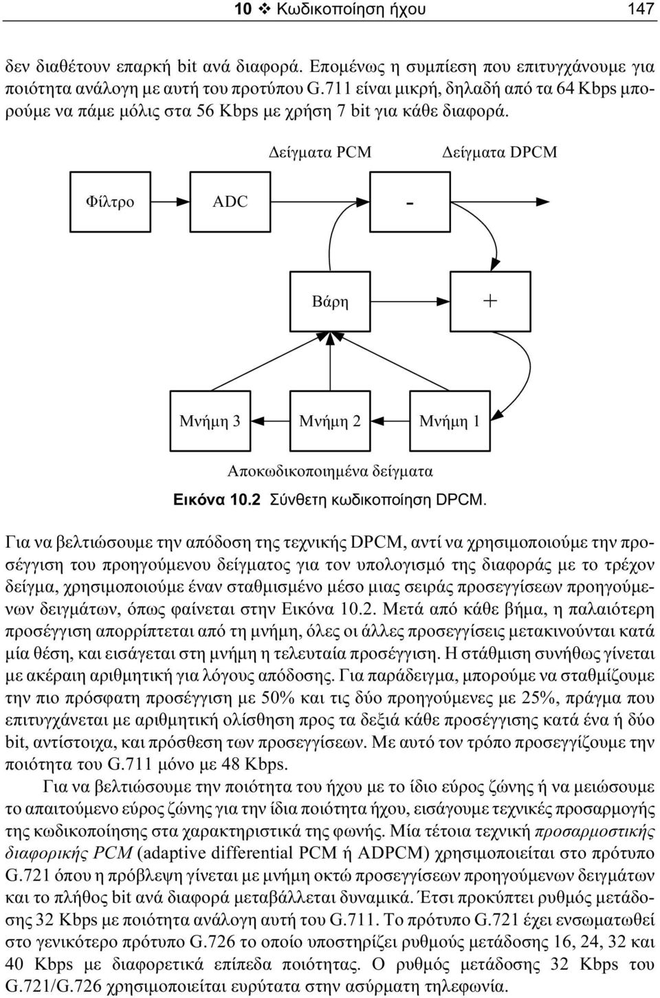 Δείγματα PCM Δείγματα DPCM Φίλτρο ADC - Βάρη + Μνήμη 3 Μνήμη 2 Μνήμη 1 Αποκωδικοποιημένα δείγματα Εικόνα 10.2 Σύνθετη κωδικοποίηση DPCM.