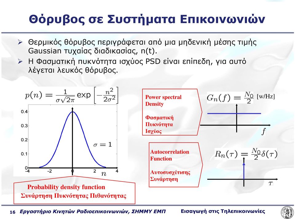 Power spectral Density [w/hz] Φασµατική Πυκνότητα Ισχύος Autocorrelation Function Probability density function