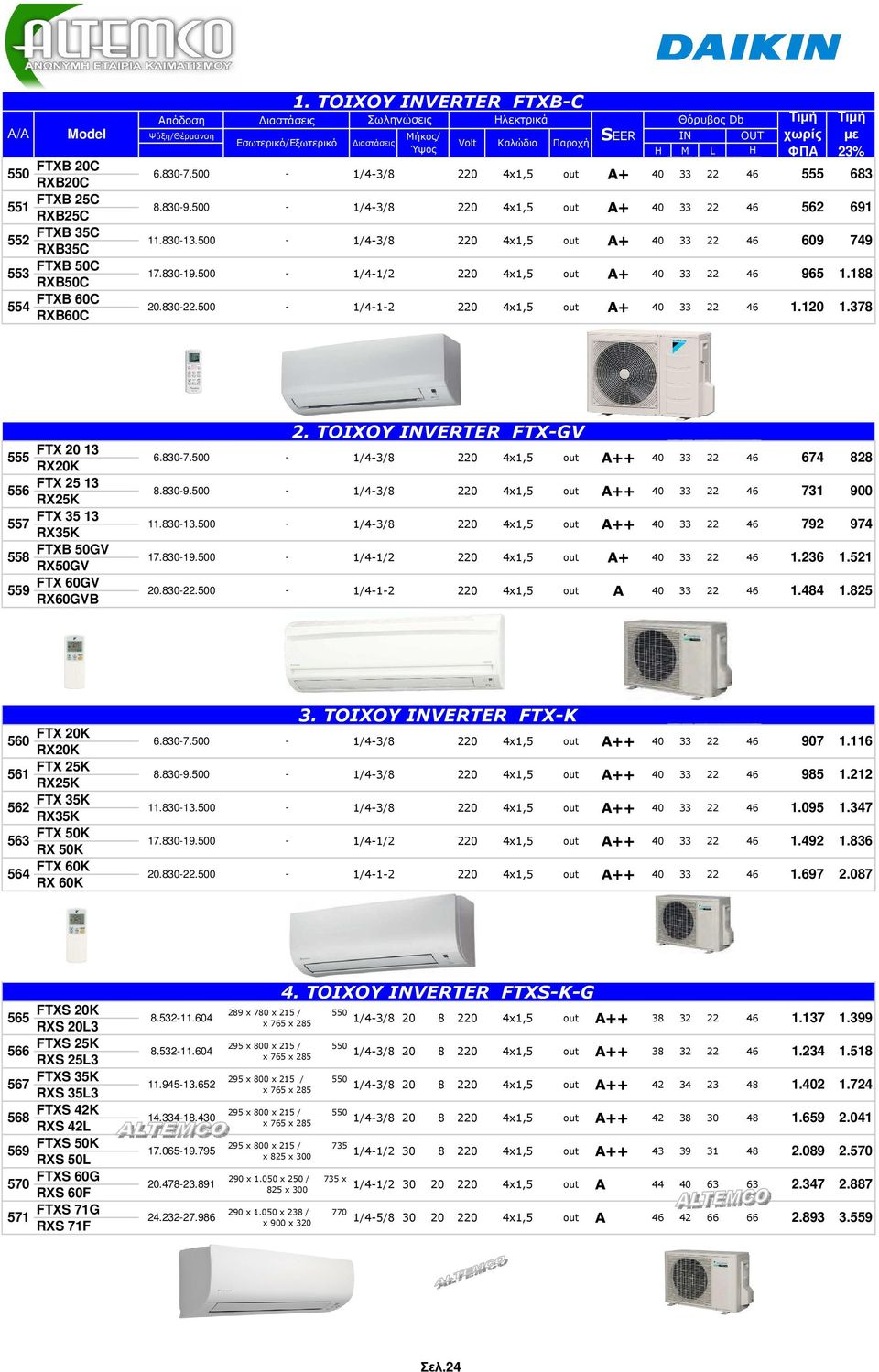 500 1/412 220 Volt Ηλεκτρικά Καλώδιο Παροχή 220 SEER A+ 40 Θόρυβος Db IN H M L A+ 40 33 22 A+ 40 33 22 A+ 40 33 22 A+ 40 33 22 33 22 OUT H 46 555 683 46 562 691 46 609 7 46 965 1.188 46 1.120 1.378 2.