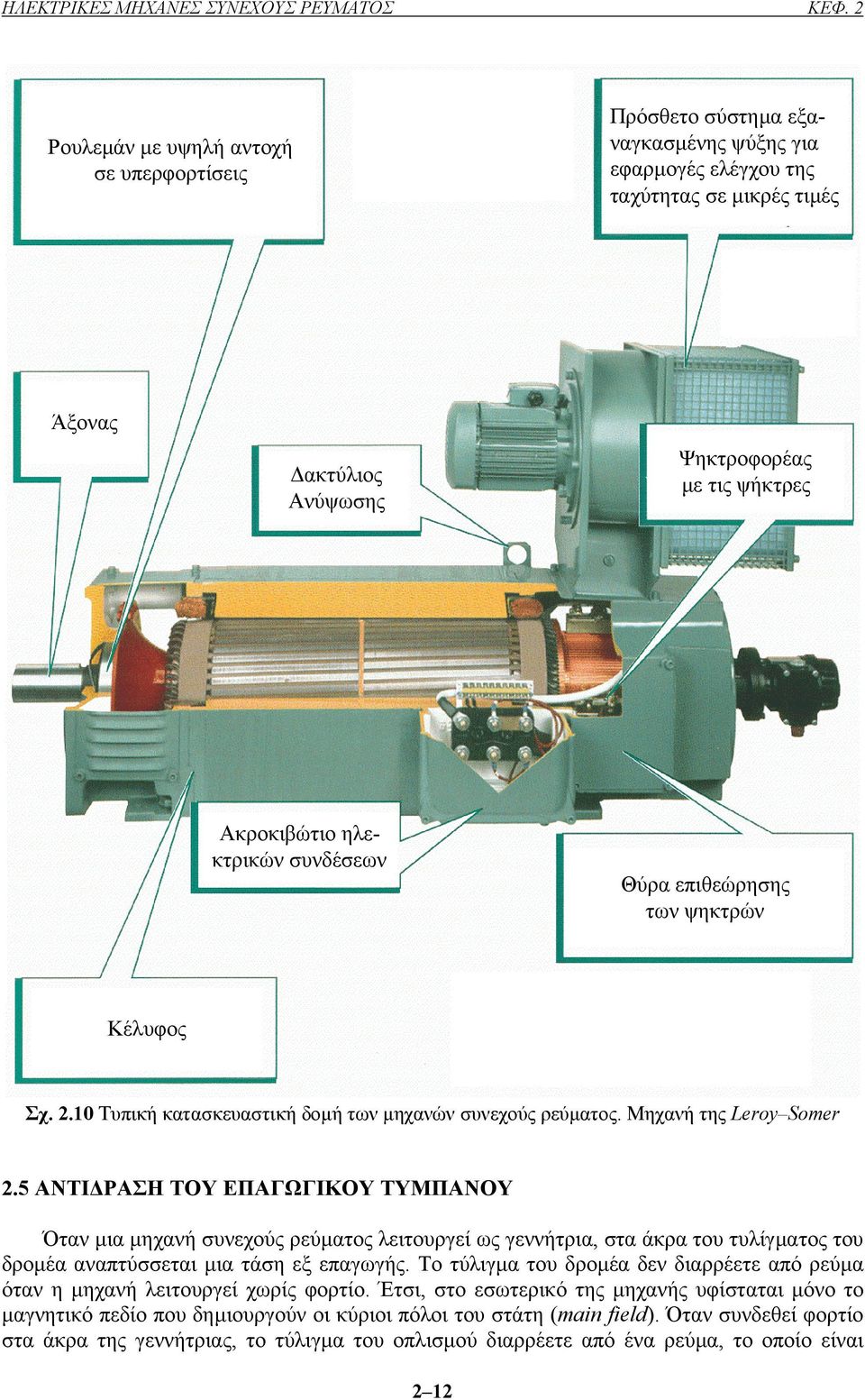 ηλεκτρικών συνδέσεων Θύρα επιθεώρησης των ψηκτρών Κέλυφος Σχ. 2.10 Τυπική κατασκευαστική δοµή των µηχανών συνεχούς ρεύµατος. Μηχανή της Lroy omr 2.