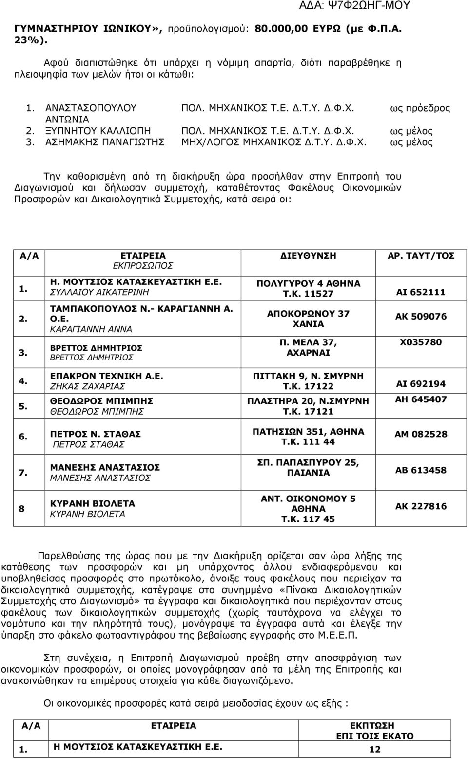 τη διακήρυξη ώρα προσήλθαν στην Επιτροπή του Διαγωνισμού και δήλωσαν συμμετοχή, καταθέτοντας Φακέλους Οικονομικών Προσφορών και Δικαιολογητικά Συμμετοχής, κατά σειρά οι: Α/Α 1. 2. 3. 4. 5.