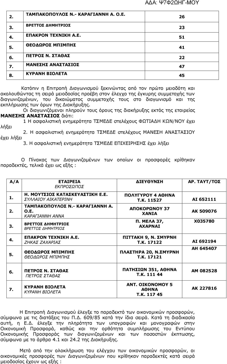 διαγωνιζομένων, του δικαιώματος συμμετοχής τους στο διαγωνισμό και της εκπλήρωσης των όρων της Διακήρυξης.