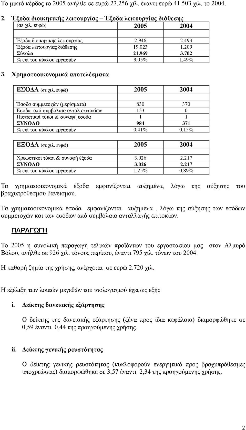 Χρηµατοοικονοµικά αποτελέσµατα ΕΣΟ Α (σε χιλ. ευρώ) 2005 2004 Έσοδα συµµετοχών (µερίσµατα) 830 370 Εσοδα από συµβόλαια ανταλ.