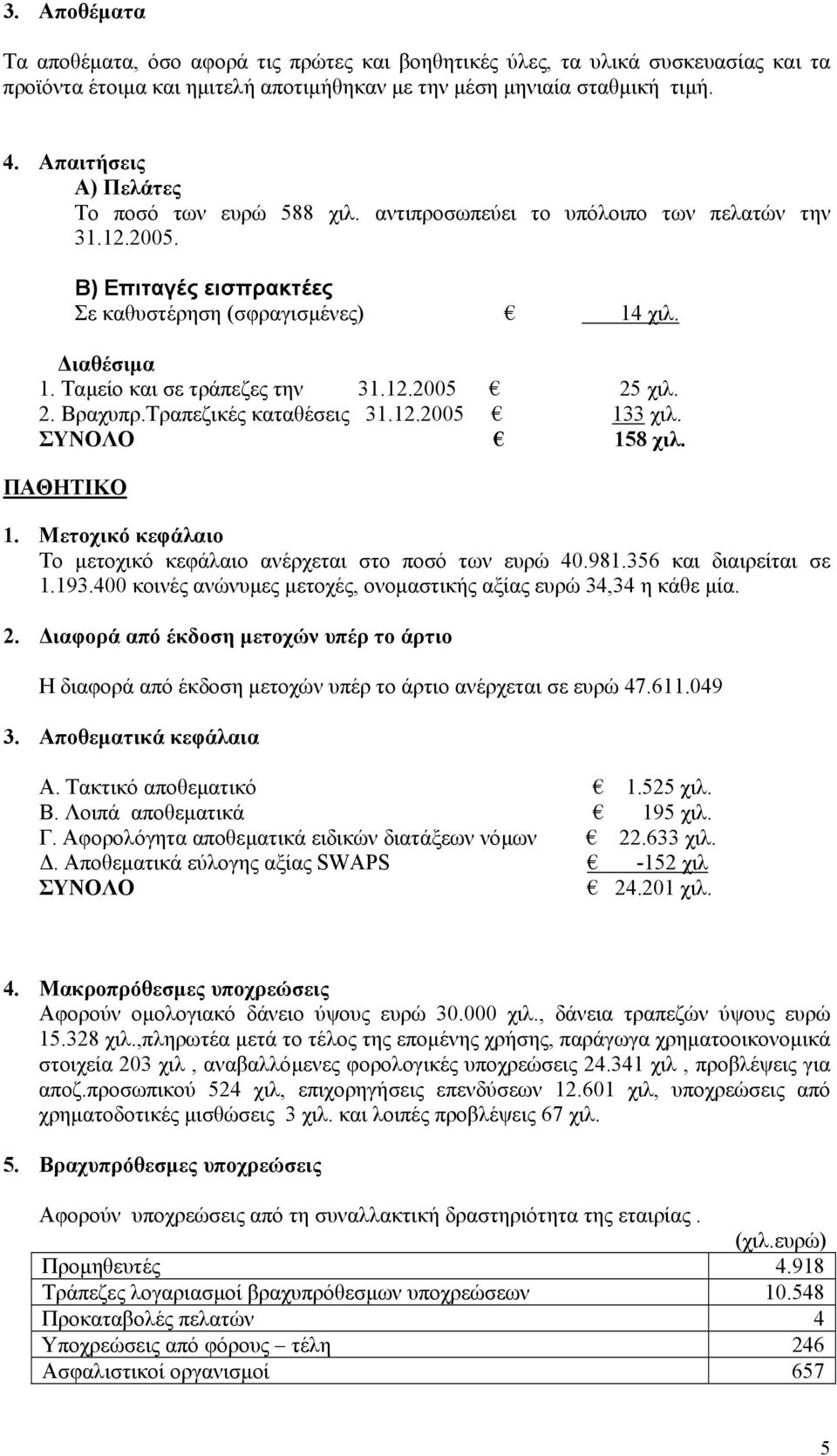 Ταµείο και σε τράπεζες την 31.12.2005 25 χιλ. 2. Βραχυπρ.Τραπεζικές καταθέσεις 31.12.2005 133 χιλ. ΣΥΝΟΛΟ 158 χιλ. ΠΑΘΗΤΙΚΟ 1. Μετοχικό κεφάλαιο Το µετοχικό κεφάλαιο ανέρχεται στο ποσό των ευρώ 40.