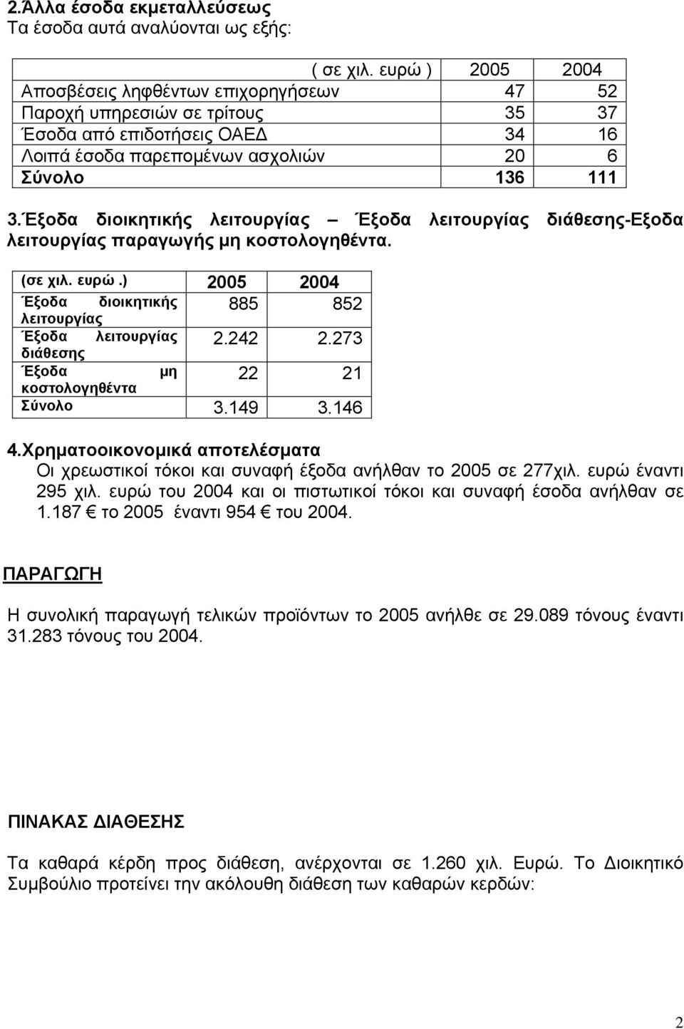 Έξοδα διοικητικής λειτουργίας Έξοδα λειτουργίας διάθεσης-εξοδα λειτουργίας παραγωγής µη κοστολογηθέντα. (σε χιλ. ευρώ.) 2005 2004 Έξοδα διοικητικής λειτουργίας 885 852 Έξοδα λειτουργίας διάθεσης 2.