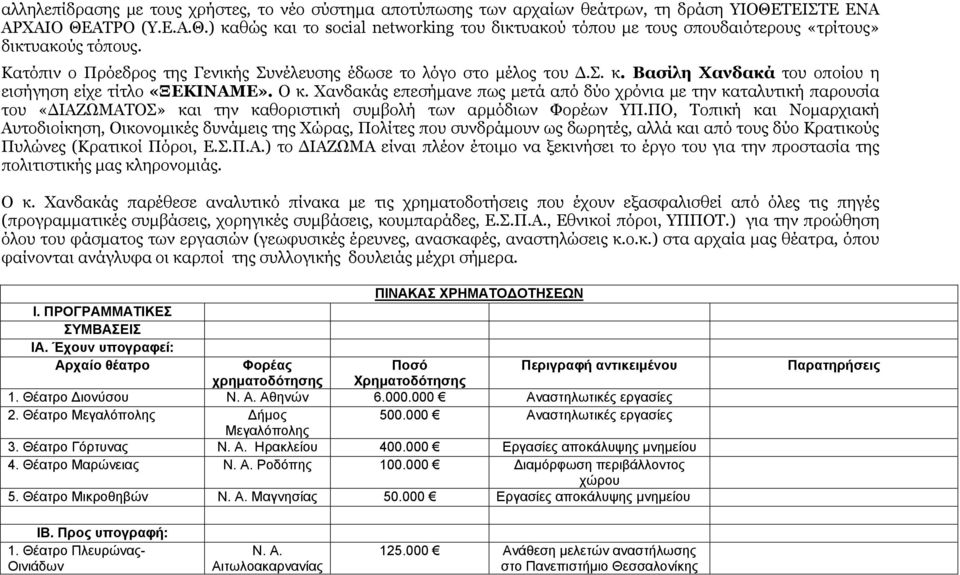 Χανδακάς επεσήμανε πως μετά από δύο χρόνια με την καταλυτική παρουσία του «ΔΙΑΖΩΜΑΤΟΣ» και την καθοριστική συμβολή των αρμόδιων Φορέων ΥΠ.