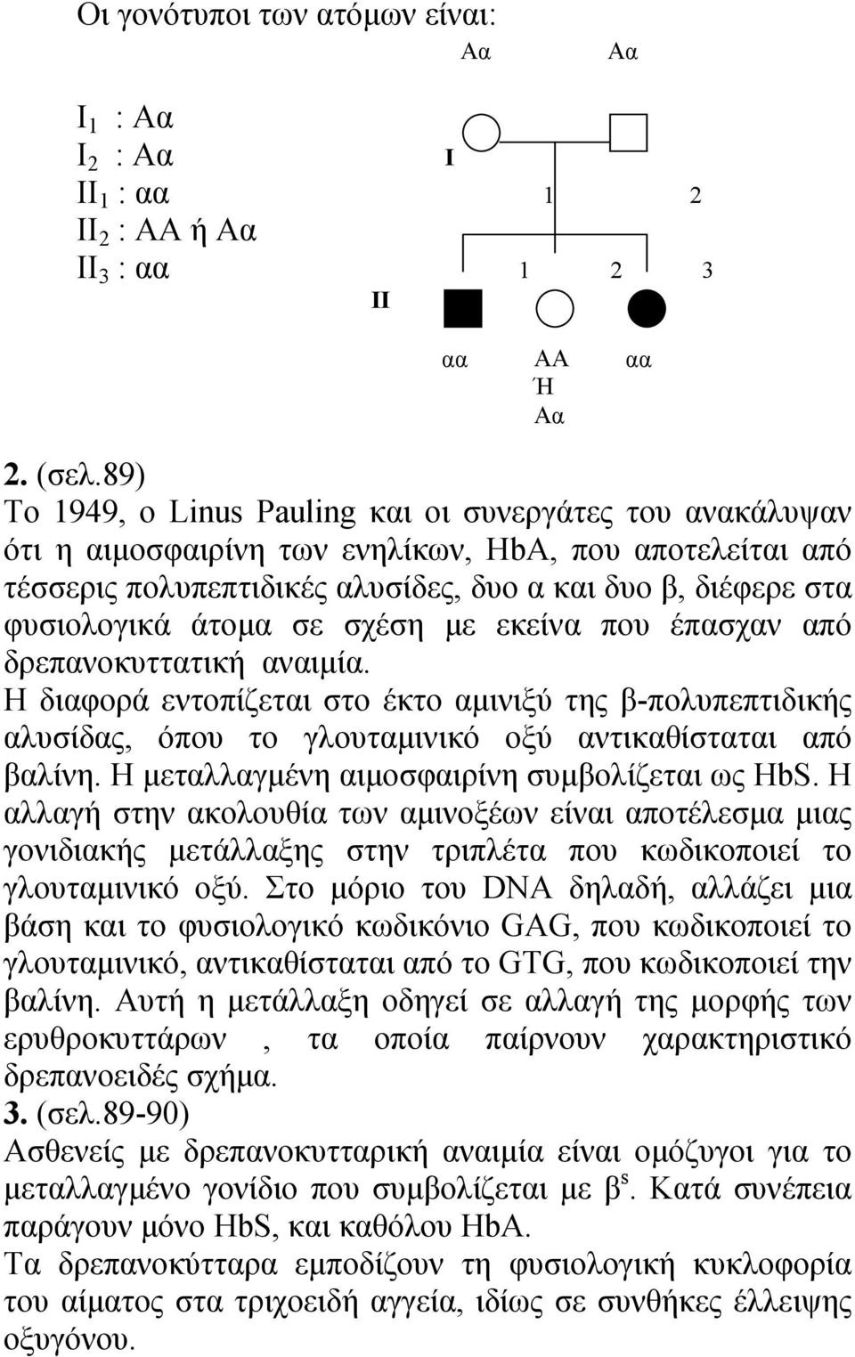 άτομα σε σχέση με εκείνα που έπασχαν από δρεπανοκυττατική αναιμία. Η διαφορά εντοπίζεται στο έκτο αμινιξύ της β-πολυπεπτιδικής αλυσίδας, όπου το γλουταμινικό οξύ αντικαθίσταται από βαλίνη.