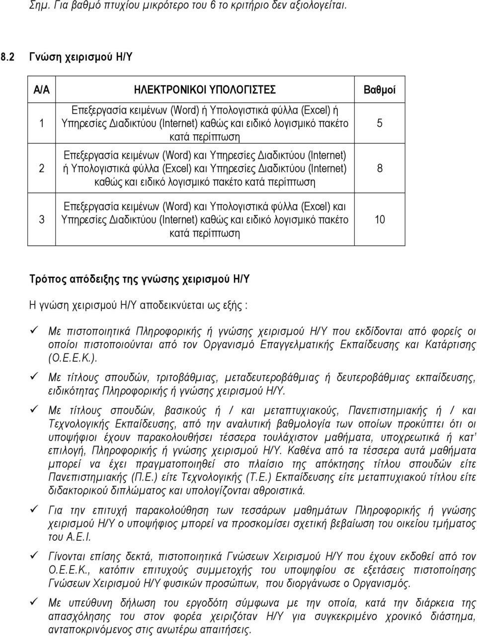 περίπτωση Επεξεργασία κειµένων (Word) και Υπηρεσίες ιαδικτύου (Internet) ή Υπολογιστικά φύλλα (Excel) και Υπηρεσίες ιαδικτύου (Internet) καθώς και ειδικό λογισµικό πακέτο κατά περίπτωση 5 8 3