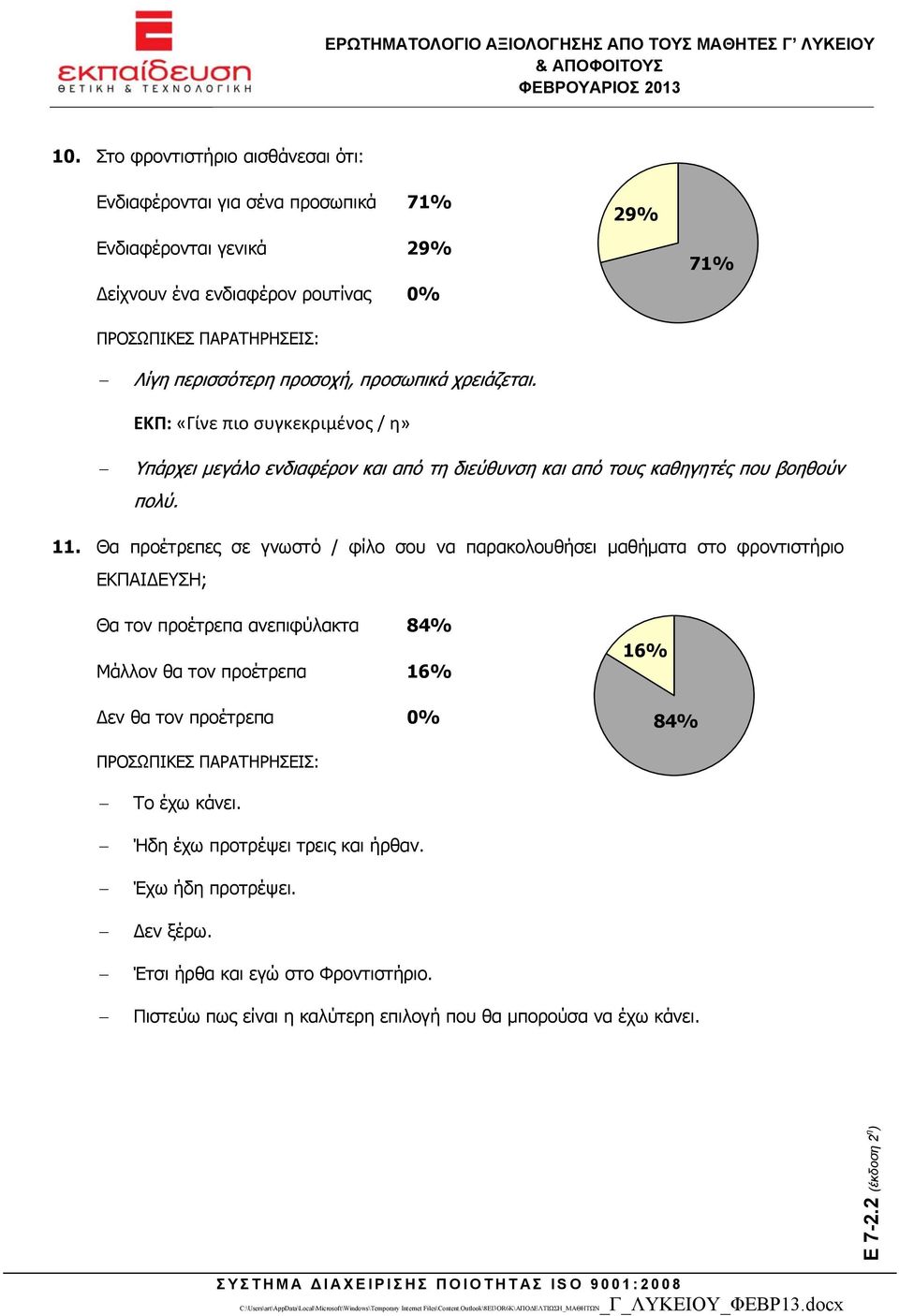 Θα προέτρεπες σε γνωστό / φίλο σου να παρακολουθήσει μαθήματα στο φροντιστήριο ΕΚΠΑΙΔΕΥΣΗ; Θα τον προέτρεπα ανεπιφύλακτα 84% Μάλλον θα τον προέτρεπα 16% Δεν θα τον