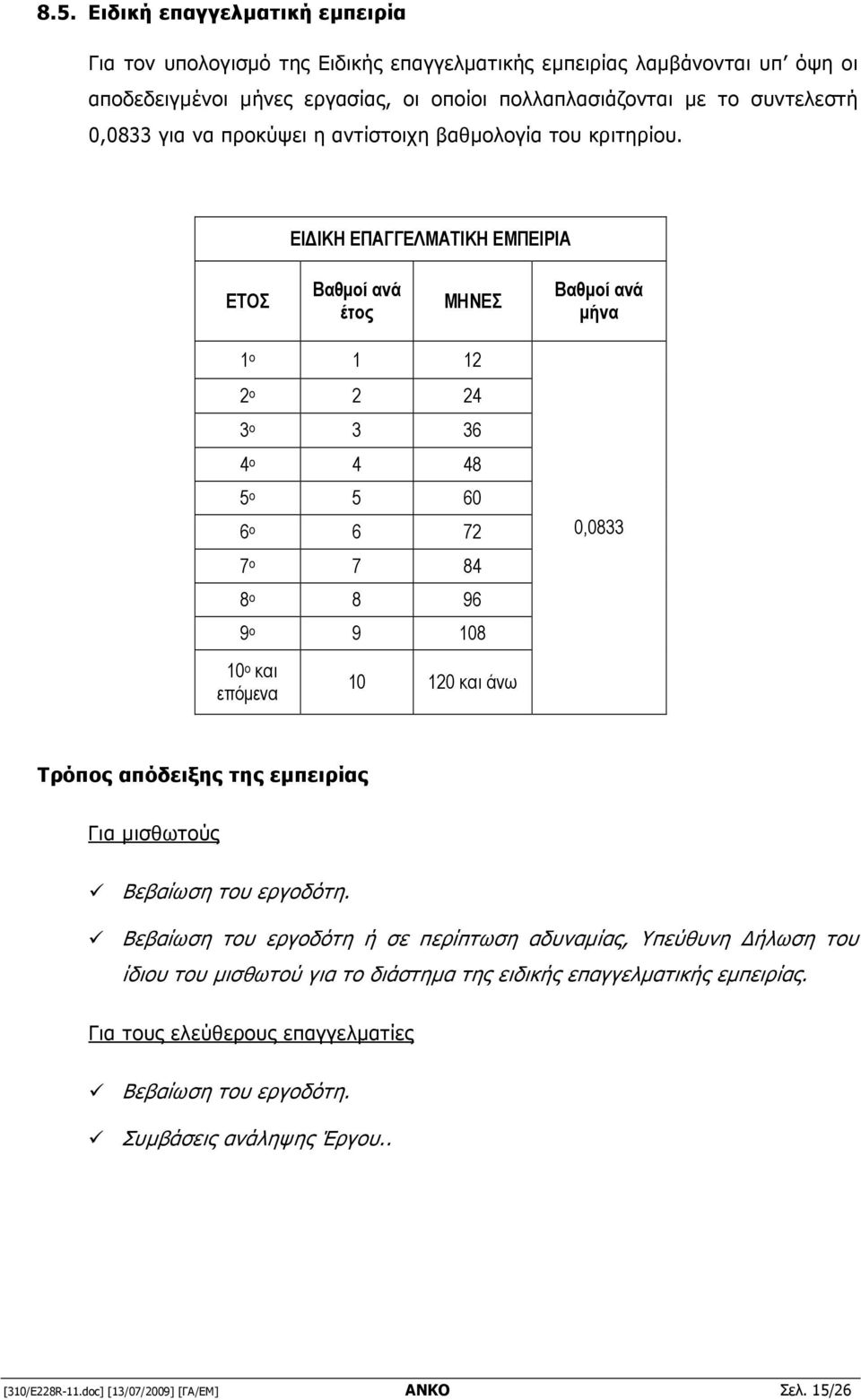 ΕΙ ΙΚΗ ΕΠΑΓΓΕΛΜΑΤΙΚΗ ΕΜΠΕΙΡΙΑ ΕΤΟΣ Βαθµοί ανά έτος ΜΗΝΕΣ Βαθµοί ανά µήνα 1 ο 1 12 2 ο 2 24 3 ο 3 36 4 ο 4 48 5 ο 5 60 6 ο 6 72 7 ο 7 84 8 ο 8 96 9 ο 9 108 10 ο και επόµενα 10 120 και άνω 0,0833