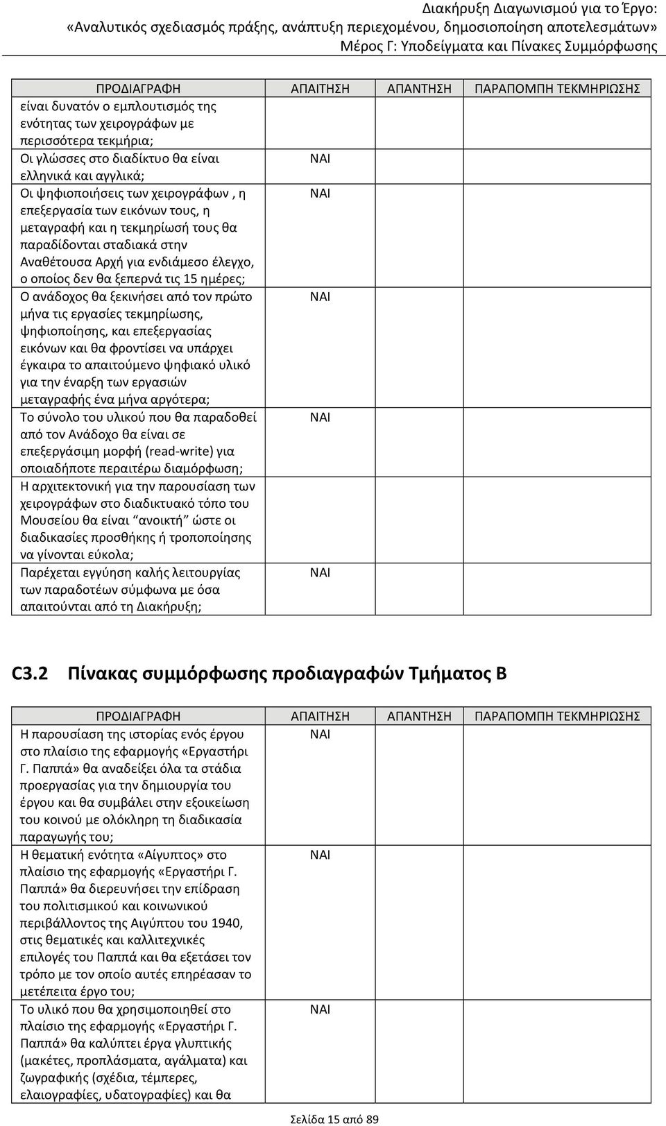 εργασίες τεκμηρίωσης, ψηφιοποίησης, και επεξεργασίας εικόνων και θα φροντίσει να υπάρχει έγκαιρα το απαιτούμενο ψηφιακό υλικό για την έναρξη των εργασιών μεταγραφής ένα μήνα αργότερα; Το σύνολο του