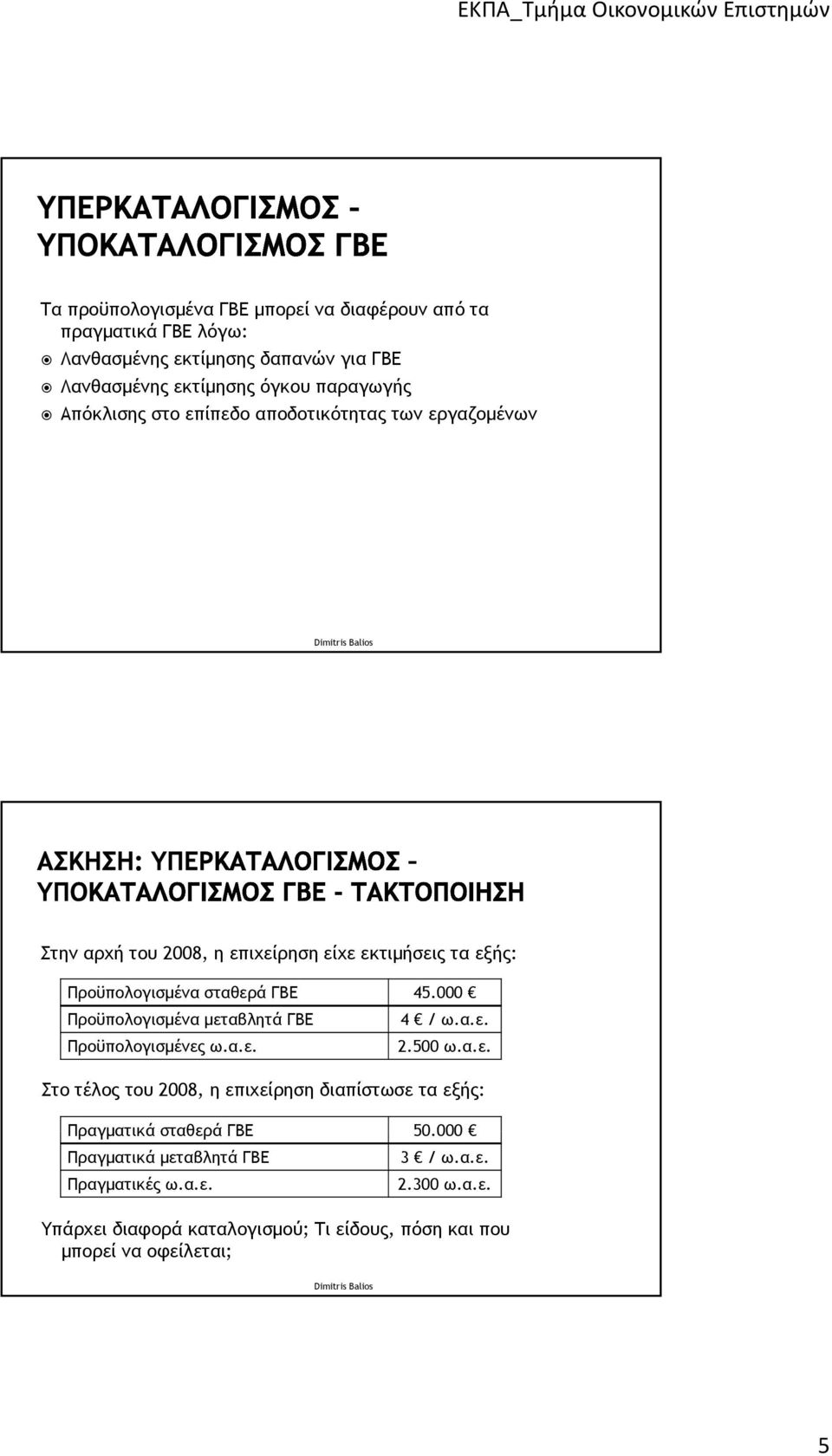 000 Προϋπολογισμένα μεταβλητά ΓΒΕ 4 / ω.α.ε. Προϋπολογισμένες ω.α.ε. 2.500 ω.α.ε. Στο τέλος του 2008, η επιχείρηση διαπίστωσε τα εξής: Πραγματικά σταθερά ΓΒΕ 50.