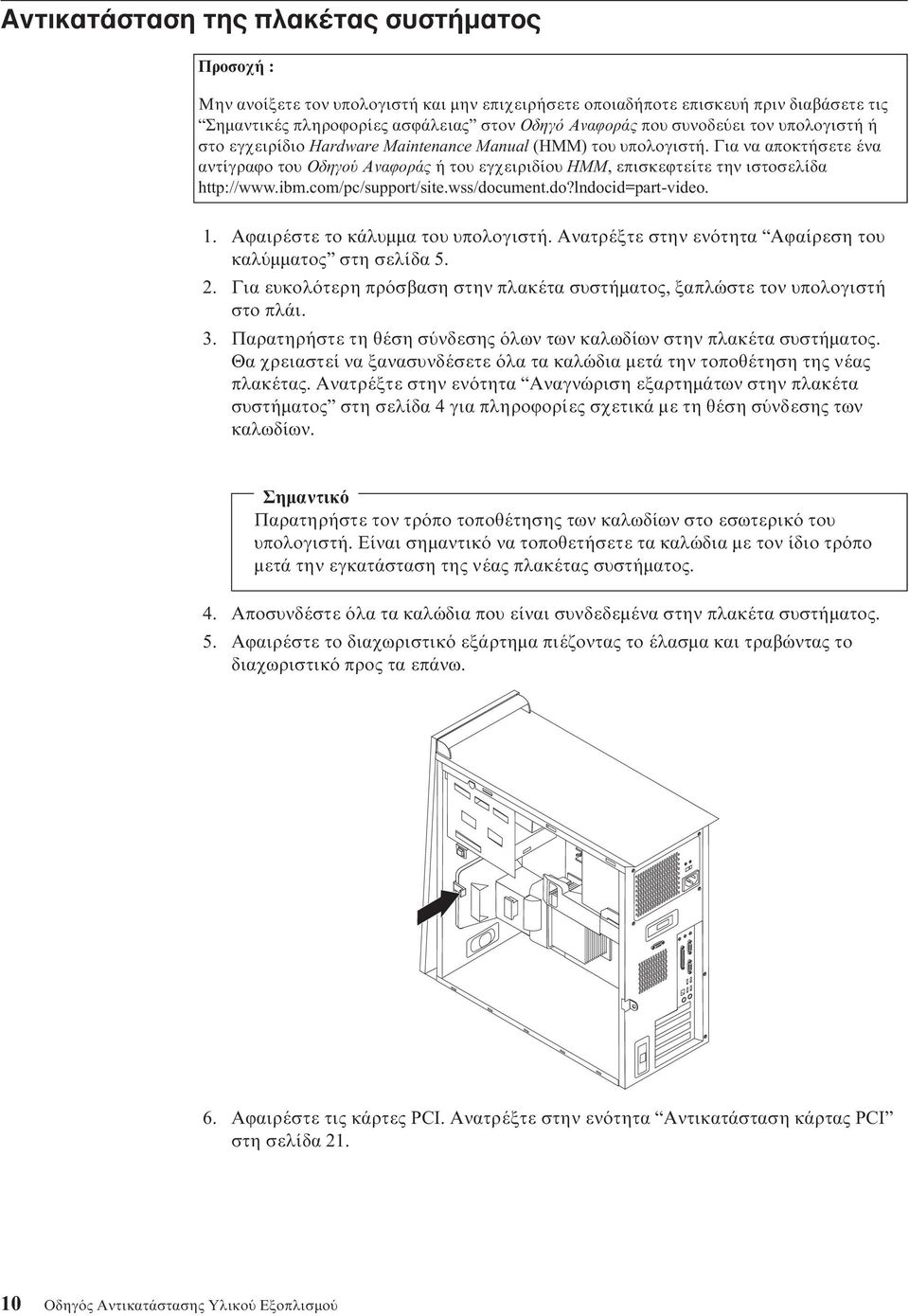 ibm.com/pc/support/site.wss/document.do?lndocid=part-video. 1. Αϕαιρέστε το κάλυµµα του υπολογιστή. Ανατρέξτε στην εν τητα Αϕαίρεση του καλ µµατος στη σελίδα 5. 2.