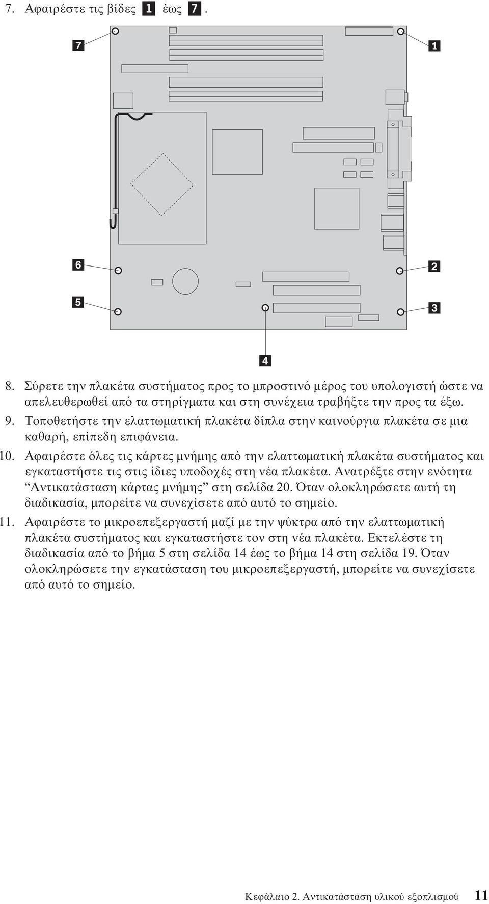 Αϕαιρέστε λες τις κάρτες µνήµης απ την ελαττωµατική πλακέτα συστήµατος και εγκαταστήστε τις στις ίδιες υποδοχές στη νέα πλακέτα. Ανατρέξτε στην εν τητα Αντικατάσταση κάρτας µνήµης στη σελίδα 20.