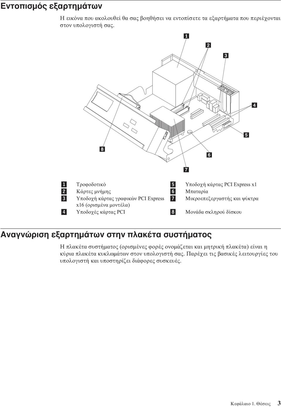 µοντέλα) 4 Υποδοχές κάρτας PCI 8 Μονάδα σκληρο δίσκου Αναγνώριση εξαρτηµάτων στην πλακέτα συστήµατος Η πλακέτα συστήµατος (ορισµένες ϕορές ονοµάζεται και